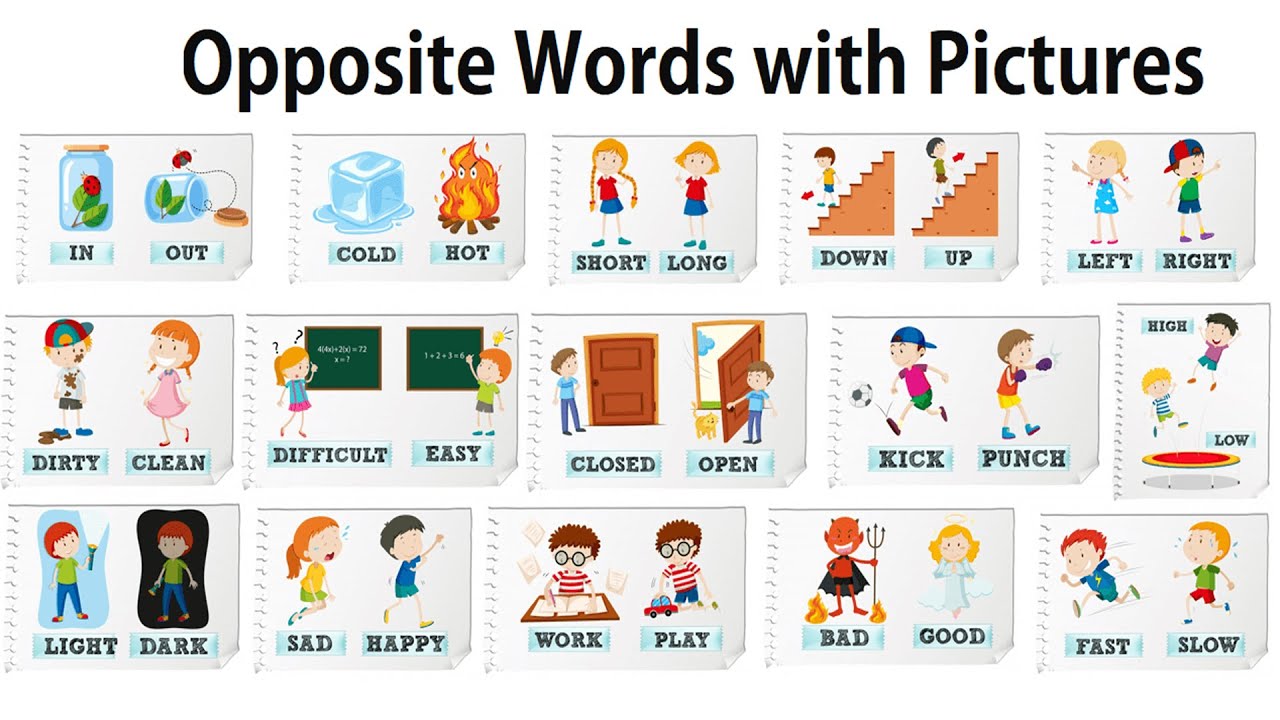 Opposite words in English II Guess the Opposite Word II opposite words for preschoolers II#opposite