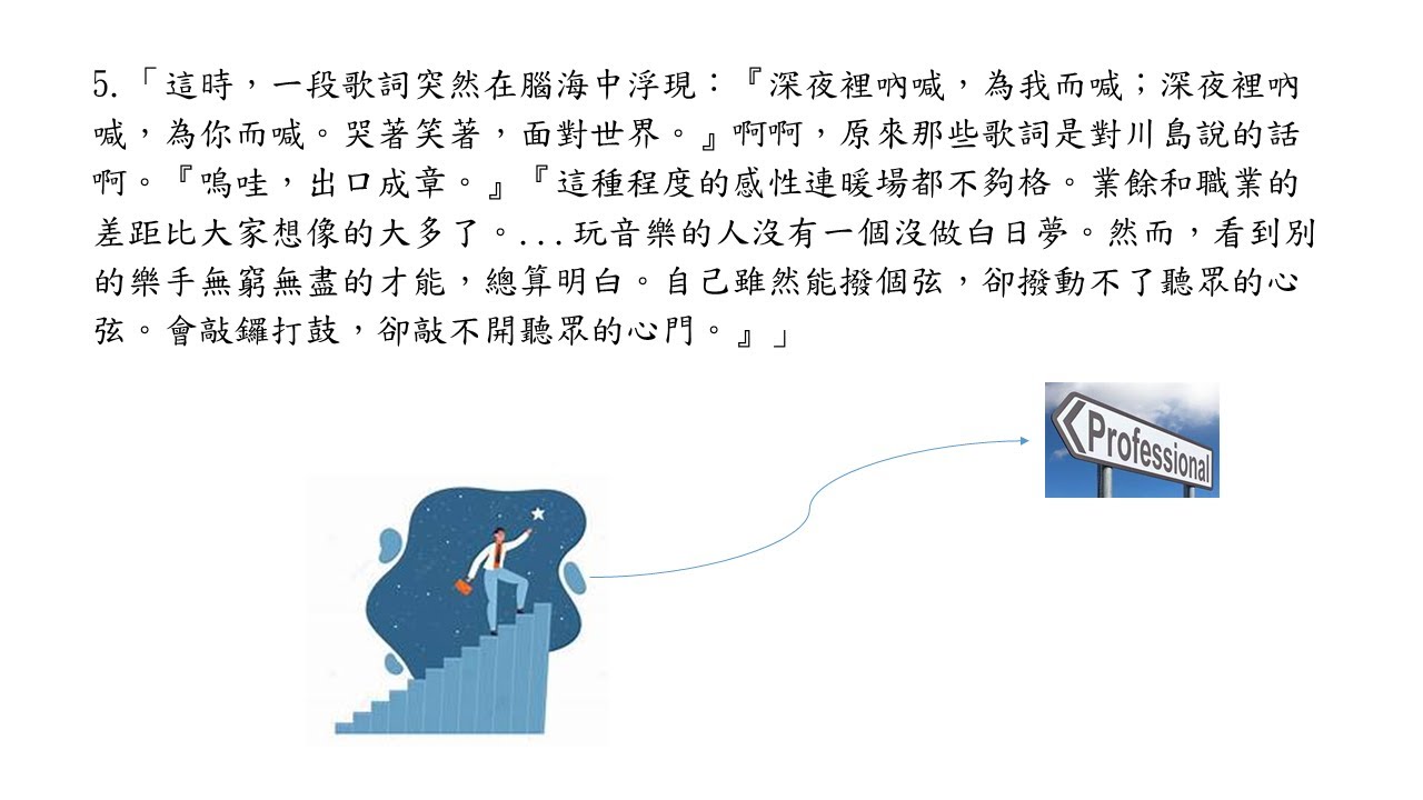 3-45. 純淨心靈必須要