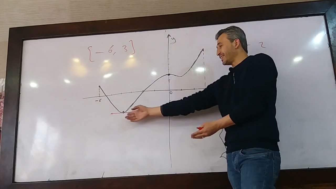 طريقك نحو ال600 الجلسة 3