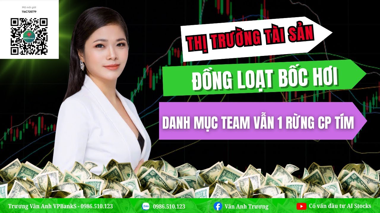REVIEW THỊ TRƯỜNG CÙNG AI STOCKS  21H NGÀY 02.02.2026