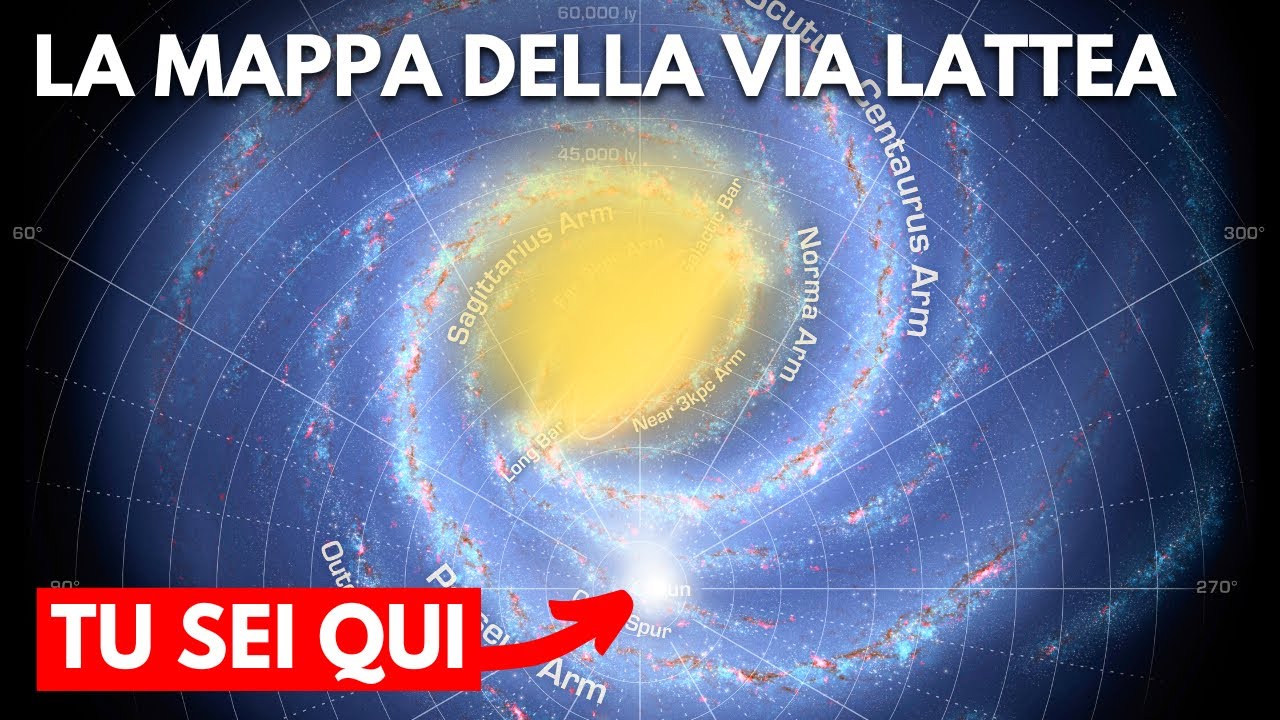 Come Trovare La Nostra Posizione Nella Via Lattea