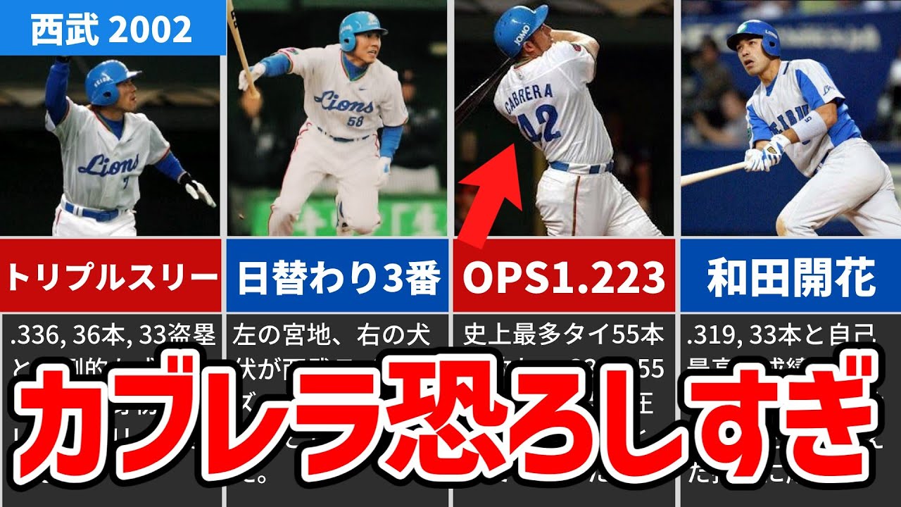 全球団がカブレラに震えた西武2002年パワプロデータ【ゆっくり解説】