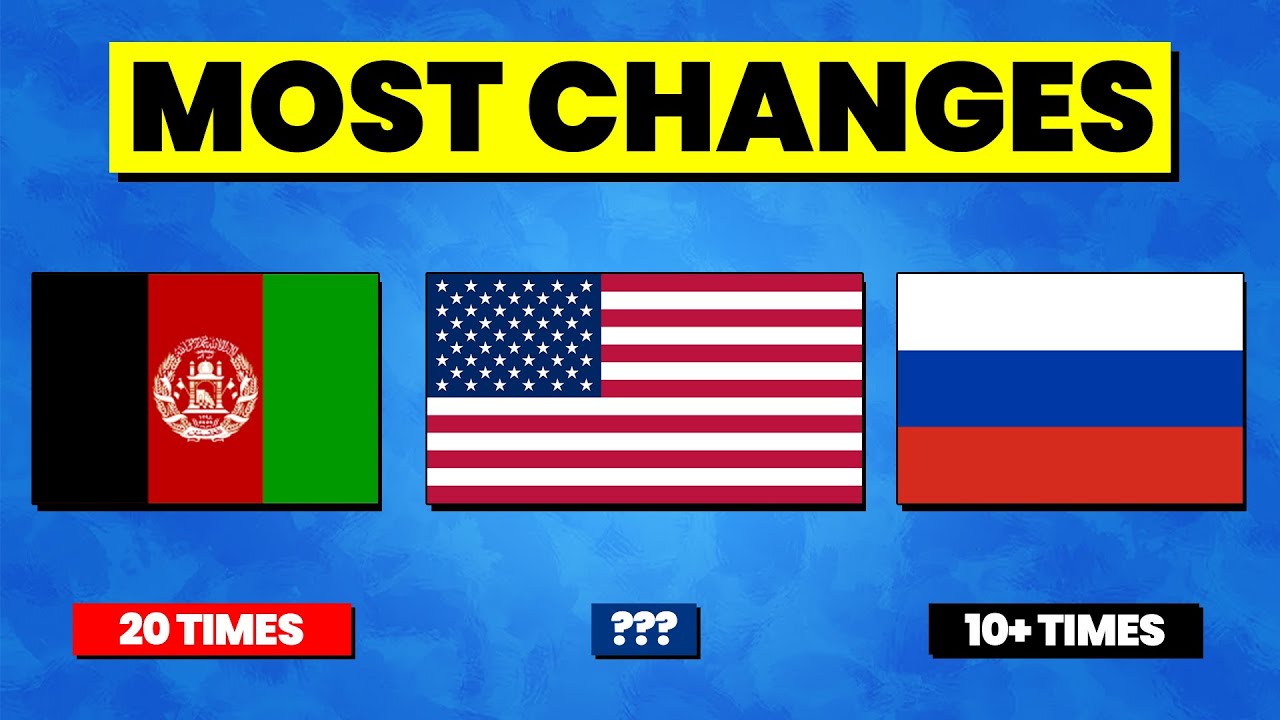 Most Changed Flags In The World