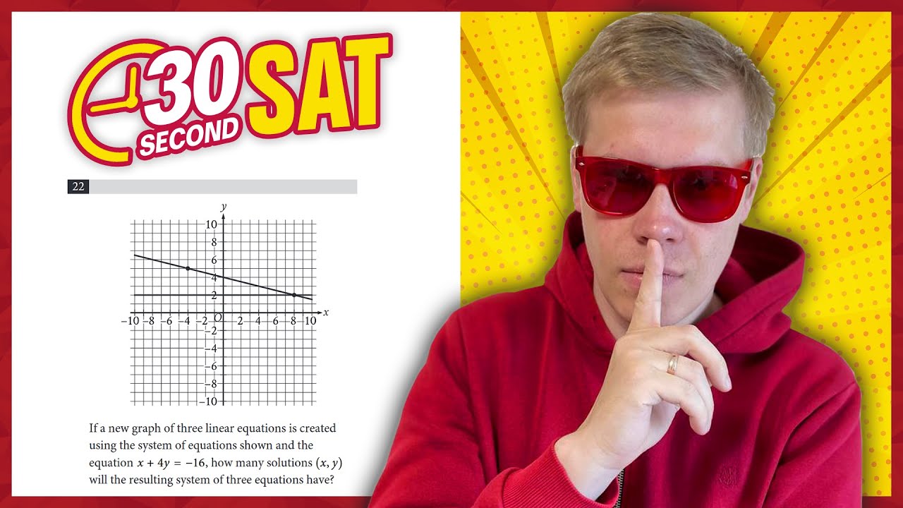 SAT | Test 4 Digital | Module 2 | Problem 22 - IN 30 SECONDS OR LESS