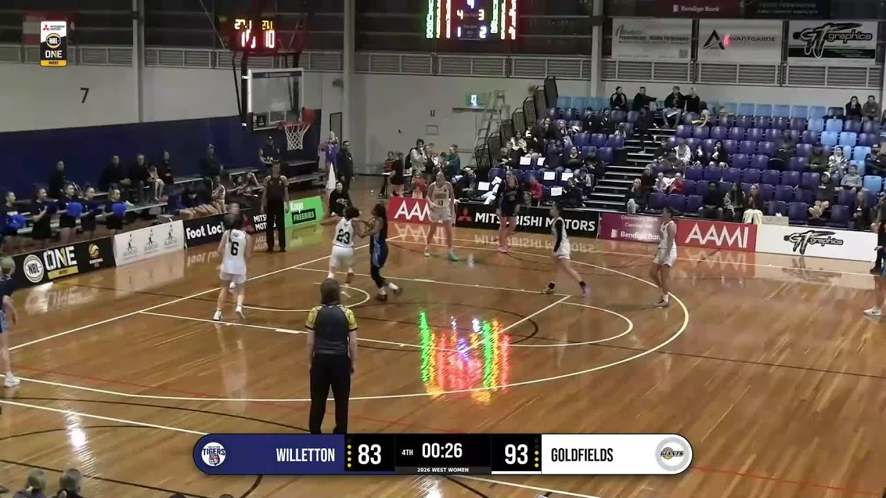 Highlights from ruby porter's 23 -Willetton vs. Goldfields