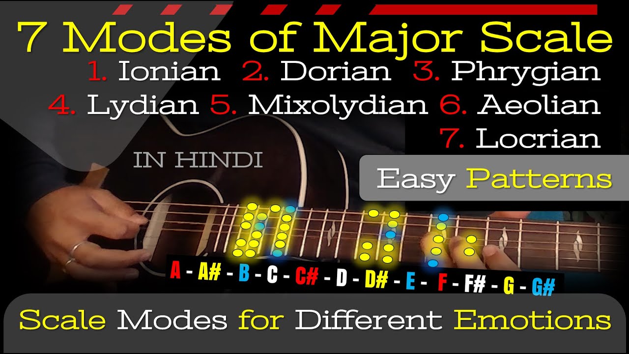 7 Modes of Major Scale for Beginners | All Guitar Scales | Guitar Theory for Beginners 🎸