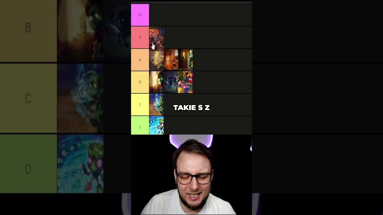 Ranking Skin&oacute;w Amumu