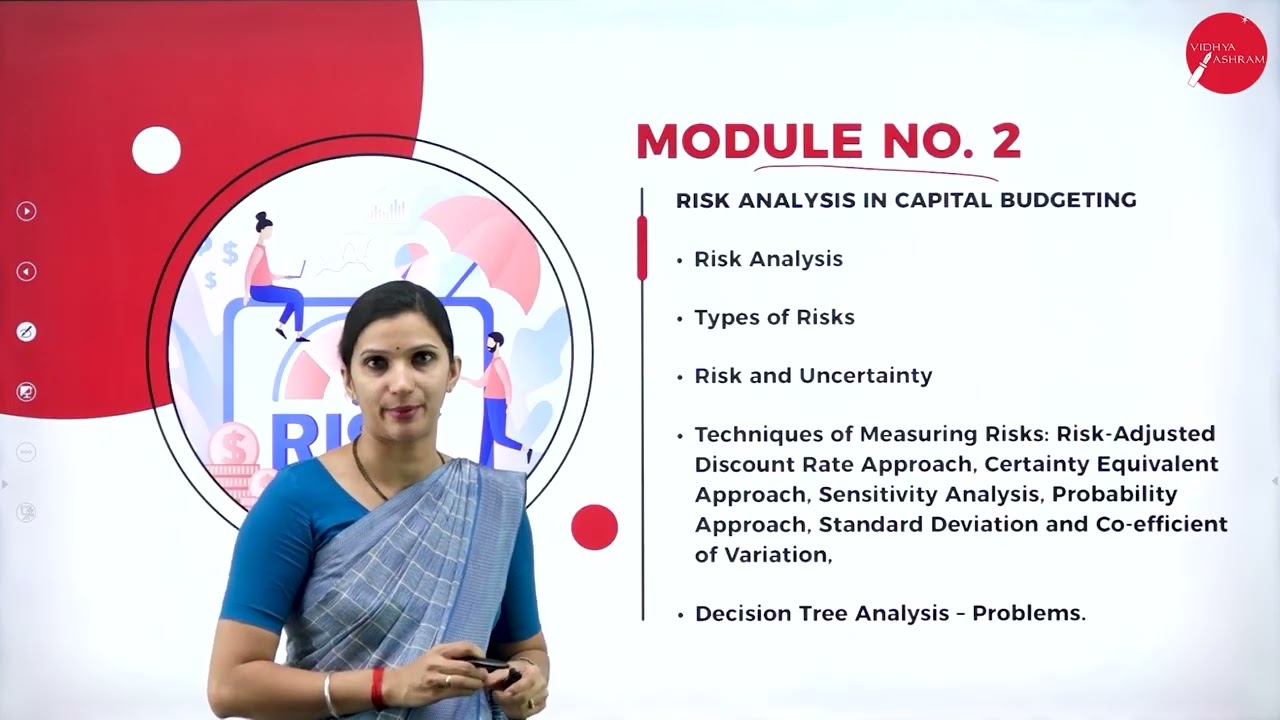 DAY 0 | ADVANCED FINANCIAL MANAGEMENT | VI SEM | B.Com | INTRODUCTION
