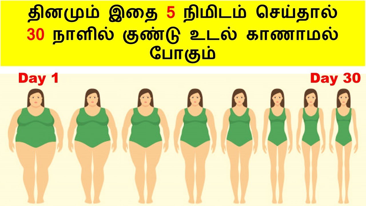 உடல் பருமன் 10 கிலோ/ 30 நாளில் குறைய | Plank Benefits in Tamil