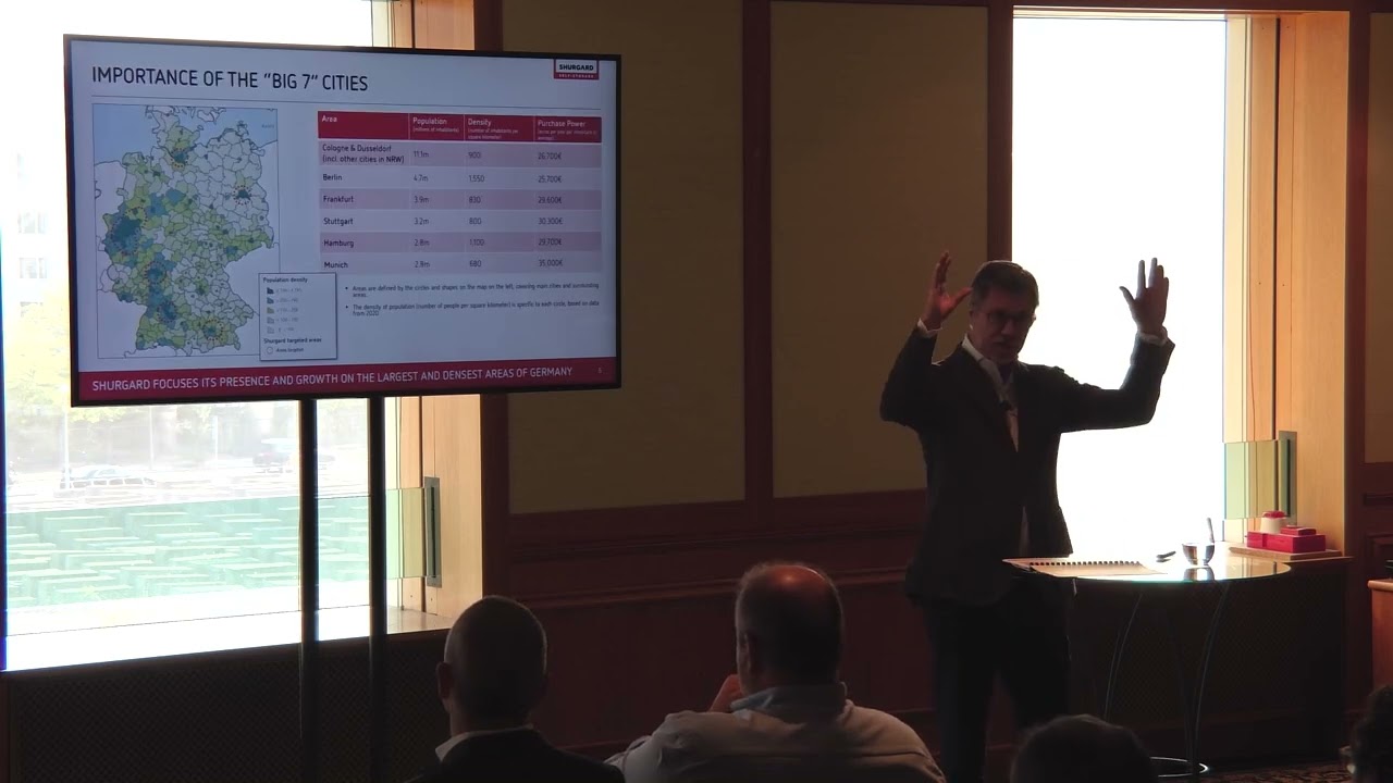 Shurgard Investment Strategy in Germany
