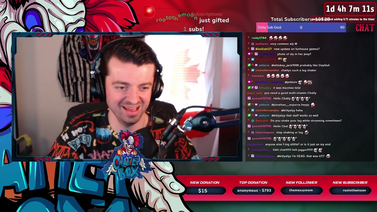 Chatterbox Twitch Vod *Subathon Day 35* May 5/2024