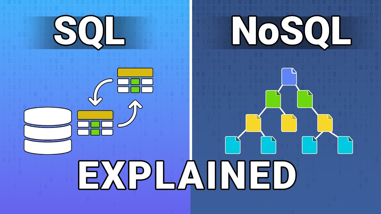 SQL vs. NoSQL Databases Explained | Difference between SQL and NoSQL | Which is better?
