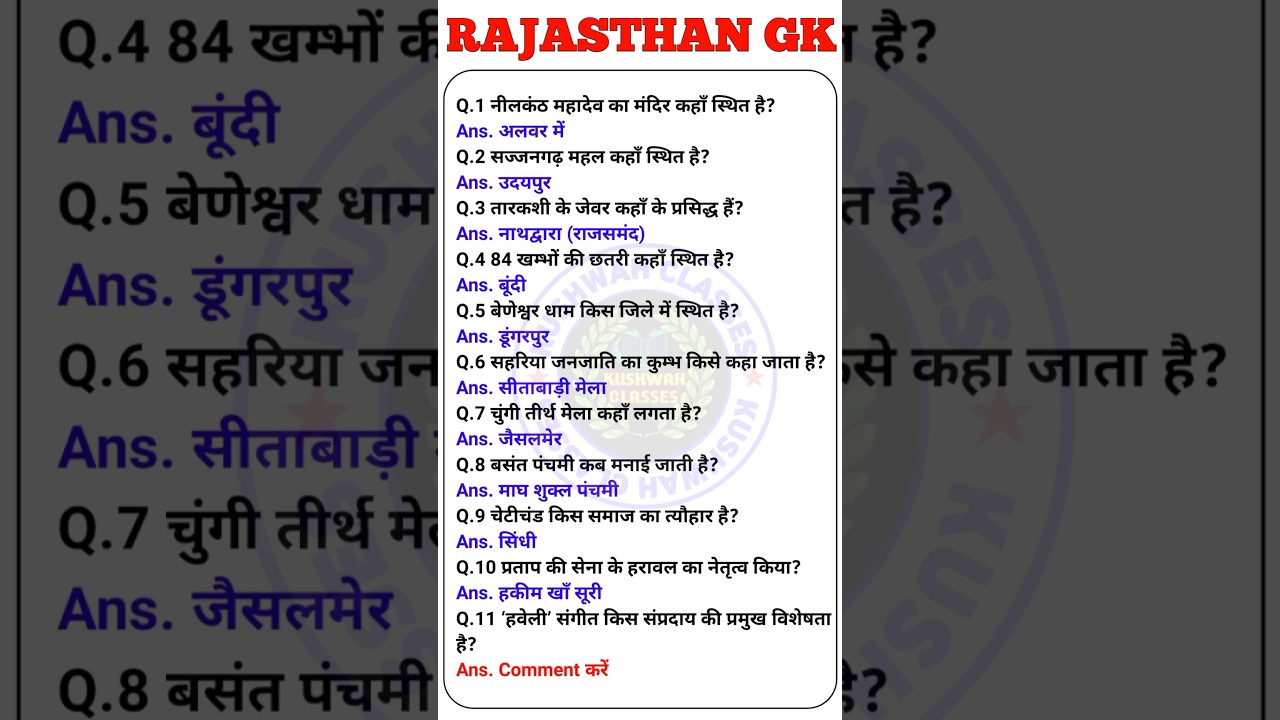 Rajasthan gk questions | rajasthan gk most important questions bstc 2025 | Kushwah Classes #shorts