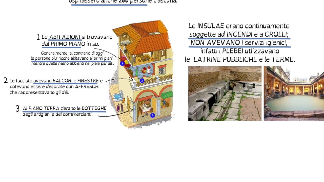 Le case romane:LE INSULAE