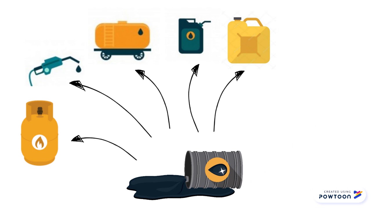 Refinación del petroleo( Lubricantes, Gasolina, Diésel)