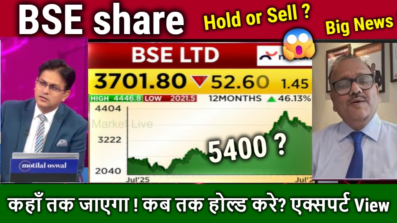 BSE share Future Analysis/Buy,hold or Sell ? /BSE LTD share News/Longterm Target 2030,NSE IPO