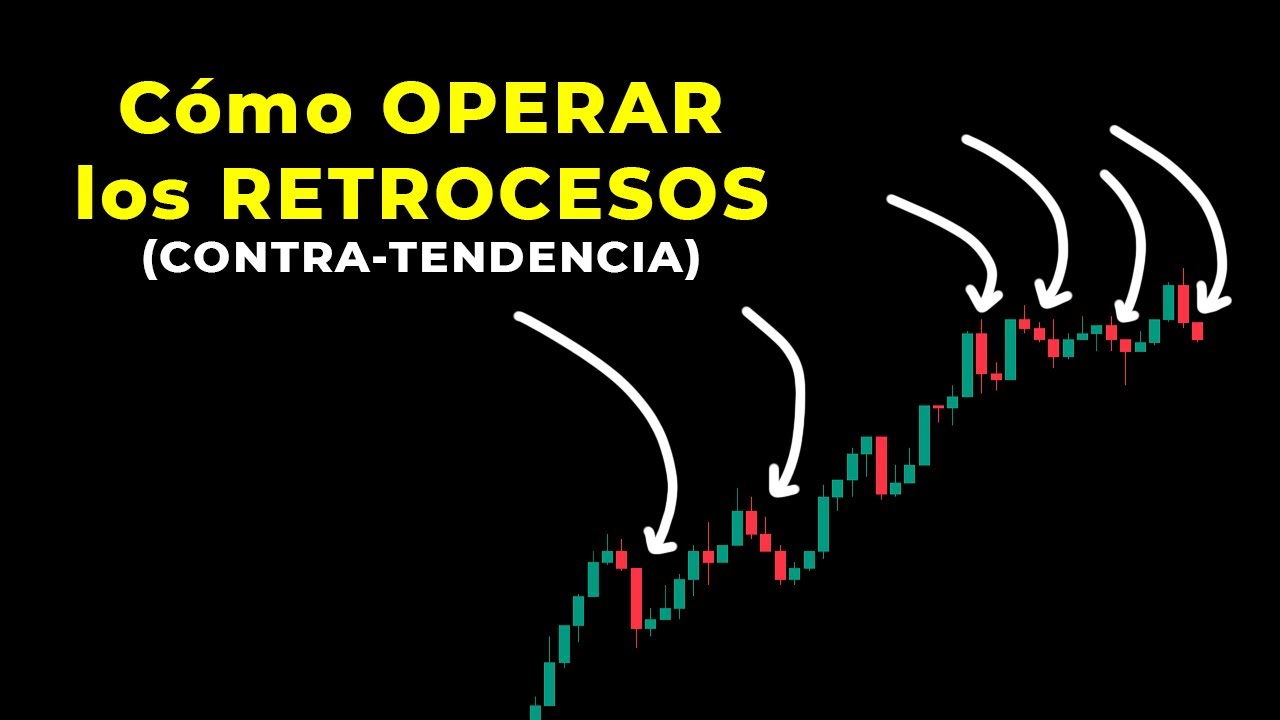 ESTRATEGIA para RETROCESOS - contra tendencia