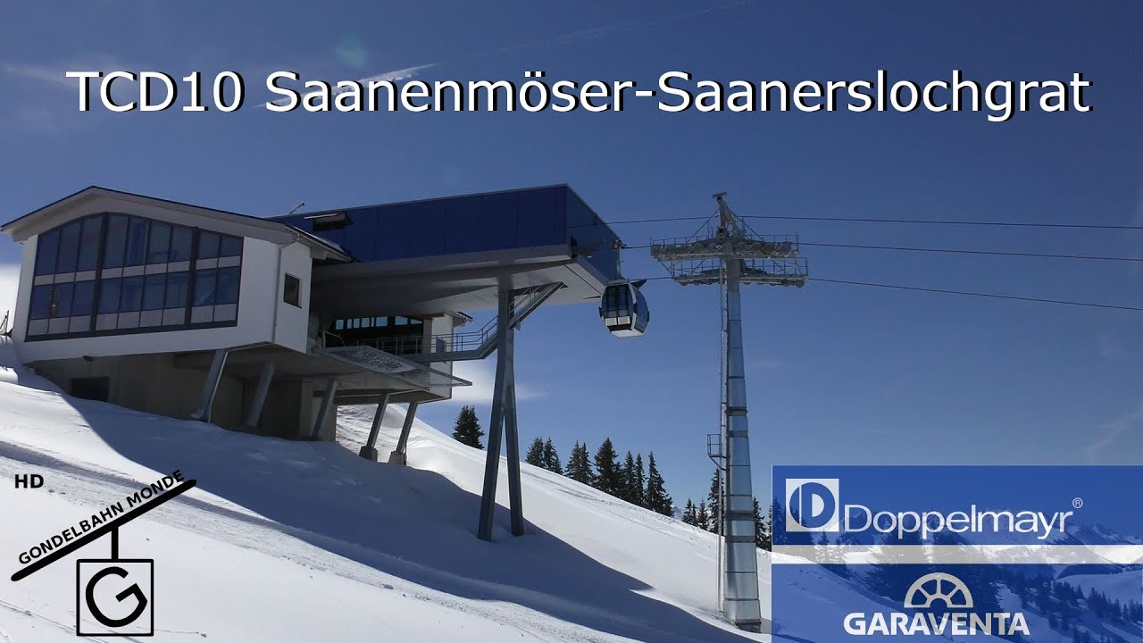 Saanenmöser-Saanerslochgrat