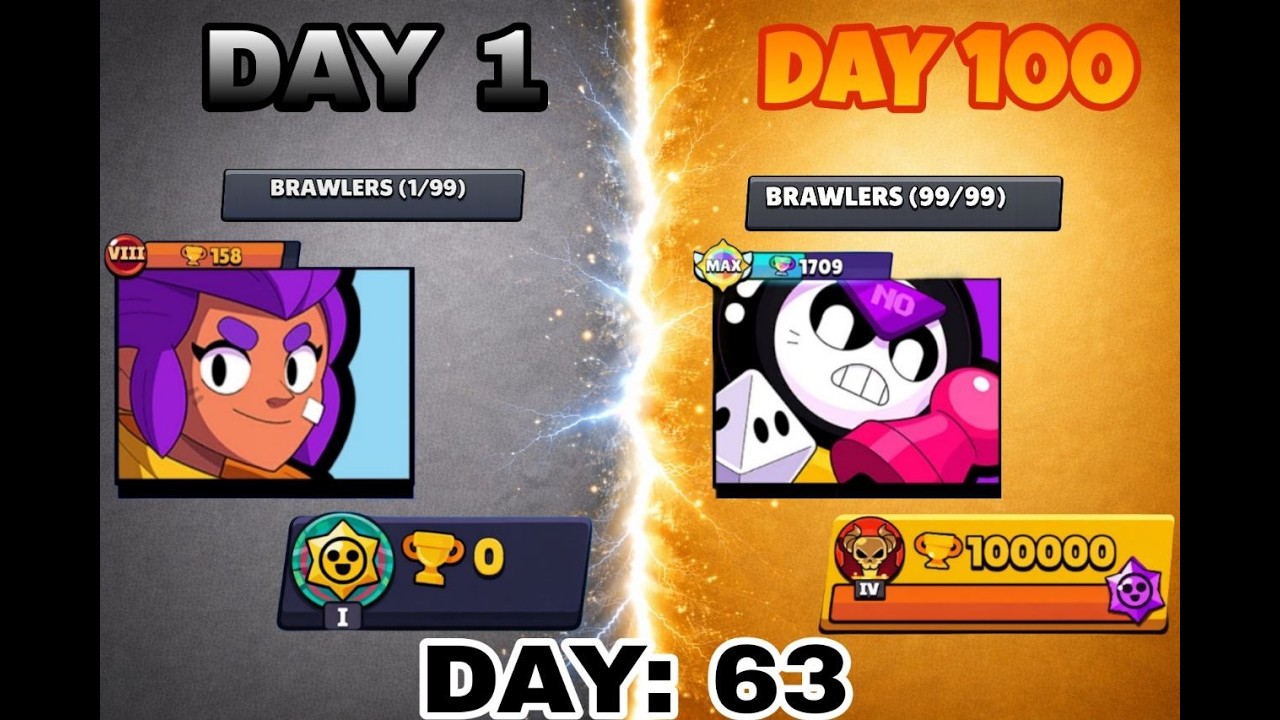 #63 I CREATED A NEW BRAWL STARS ACCOUNT AND WILL UPGRADING IT EVERY DAY FOR 100 DAYS