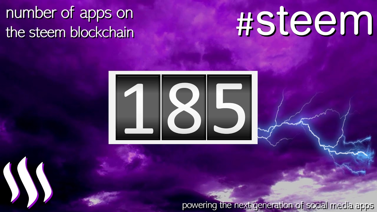 Steem Blockchain with now over +300 DApps is the preferred choice of Blockchain to build DApps on.