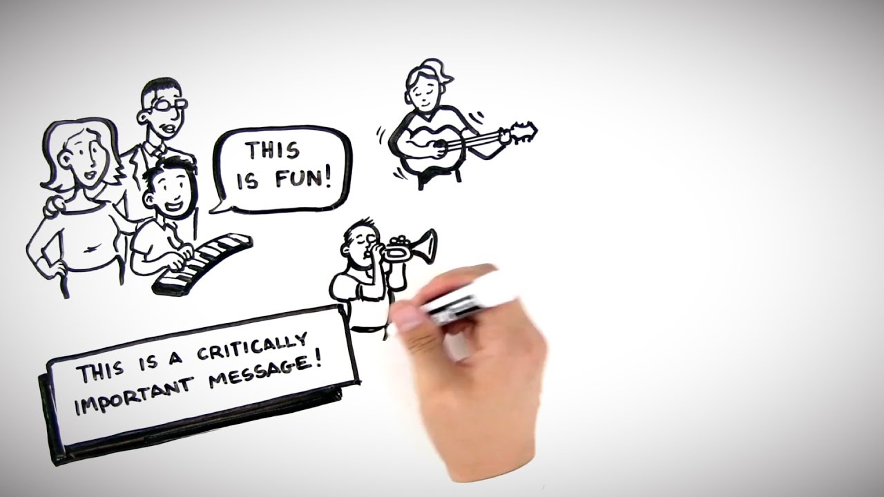 Music and The Art of Long-Term Relationships - by Neil Moore