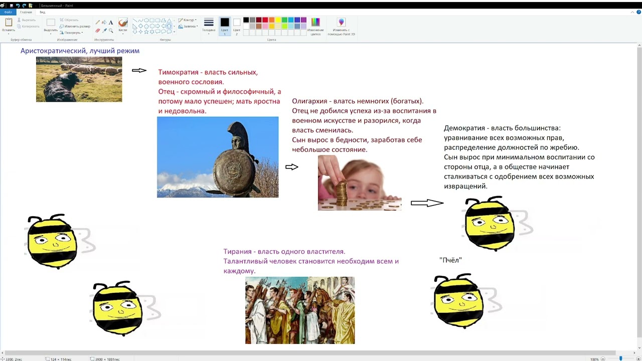 Деградация идеального полиса в 