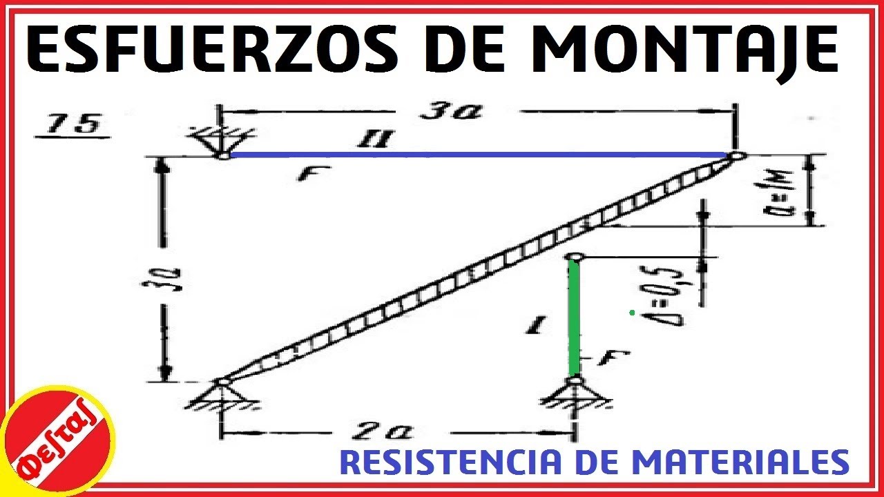 Problema 75 - Miroliubov|σ Esfuerzos de montaje, análisis de deformaciones en sistema hiperestático