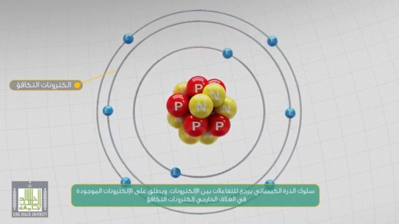 التكافؤ والترابط بين الذرات