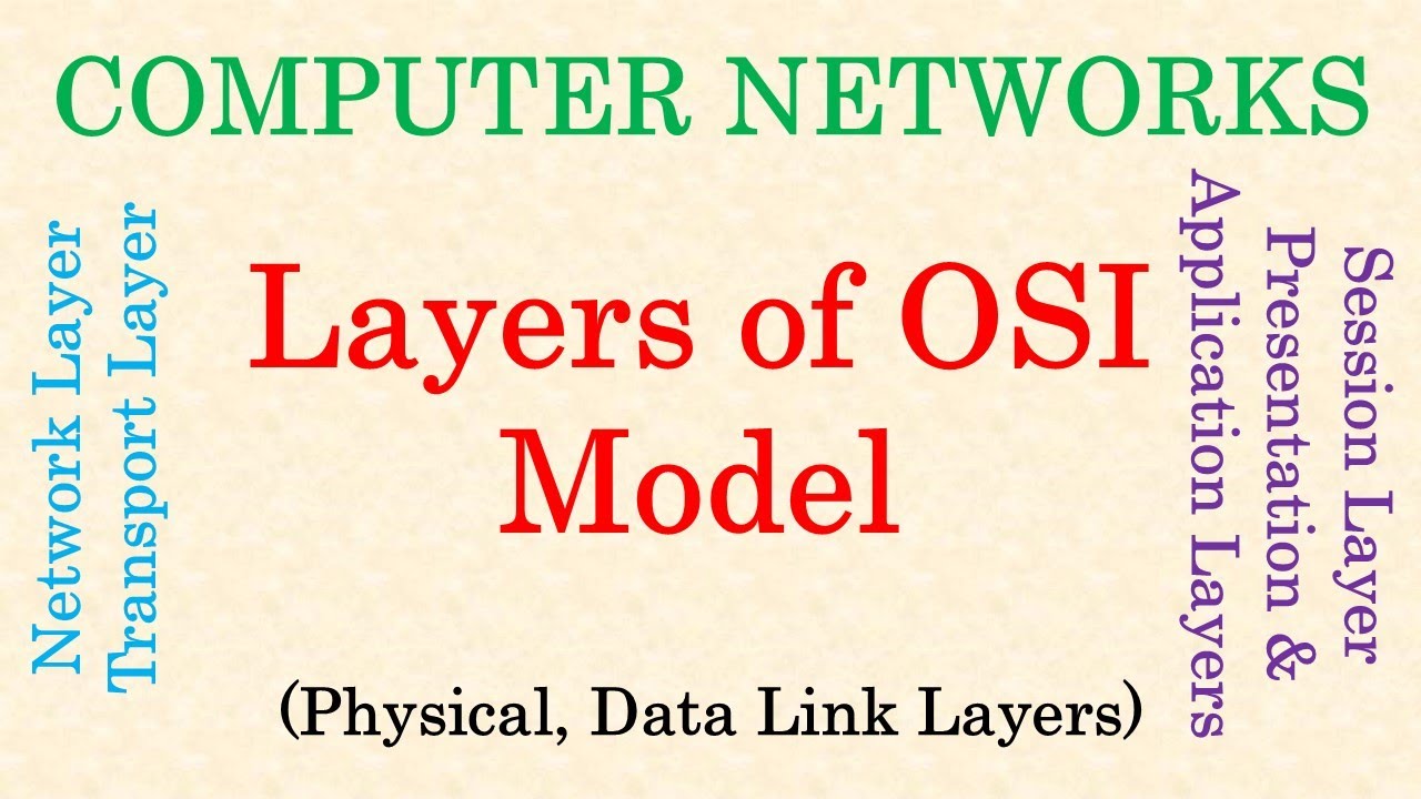 Computer Networks || Network Models | OSI Model & TCP/IP Model | Layers of OSI Models