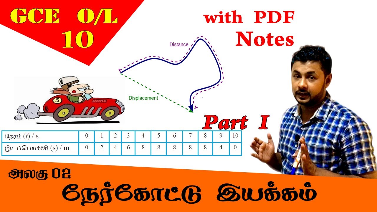 நேர்கோட்டு இயக்கம் | Straight Motion - Grade 10 Science | GCE O/L Tamil Medium