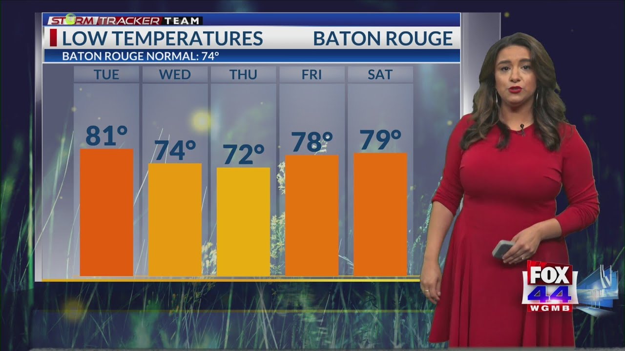 StormTracker Evening Forecast (August 14, 2023)