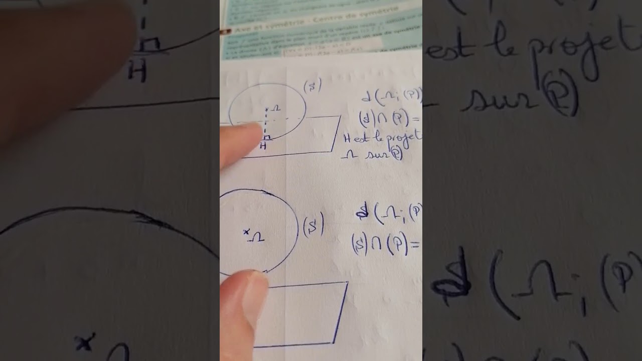 Explication des positions relatives d une sphère et d un plan