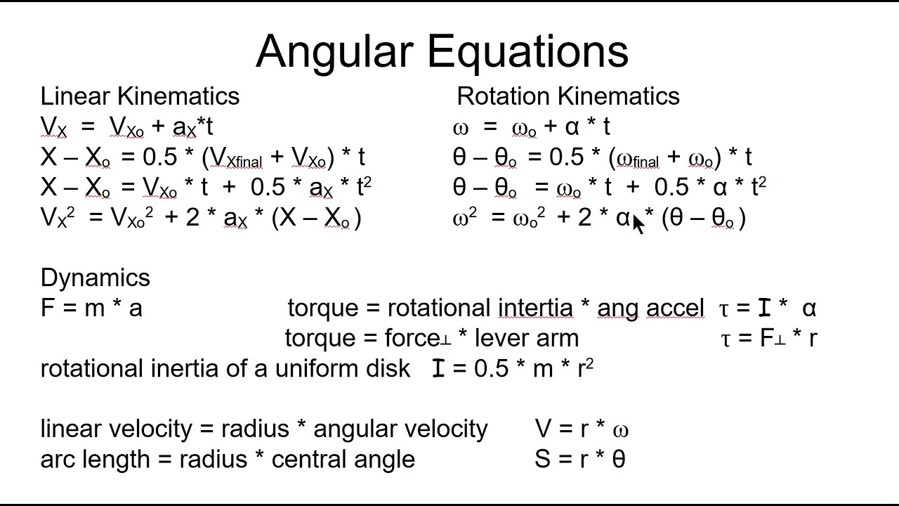 Linear and Rotational Kinematics Dynamics Tangential Force on Rotating Disk