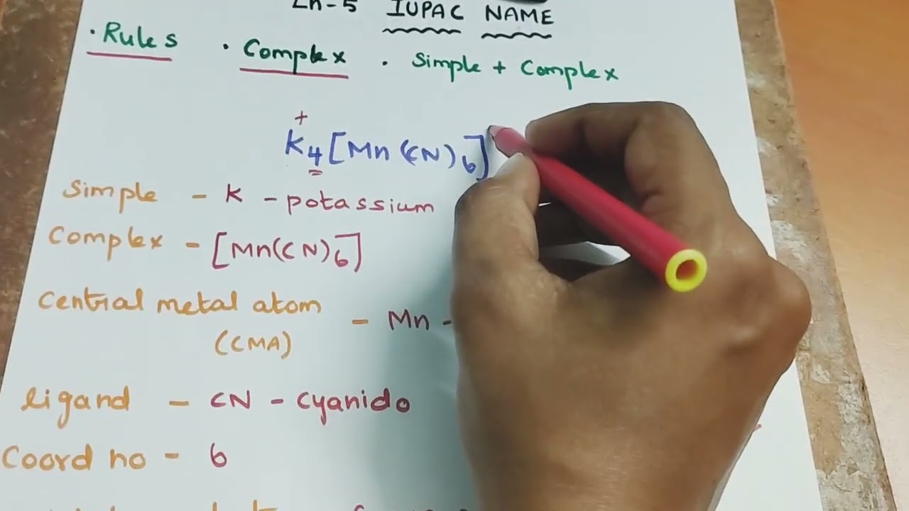 IUPAC name - K4 [Mn(CN)6]