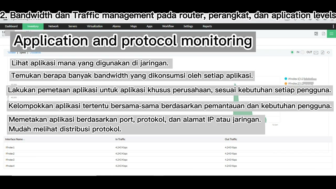 Feature dari ManageEngine OpManager Plus salah satu dari Network Management Software