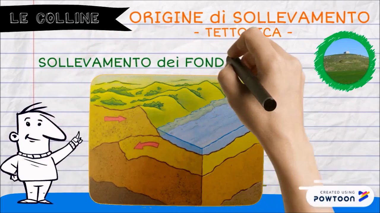 Le colline
