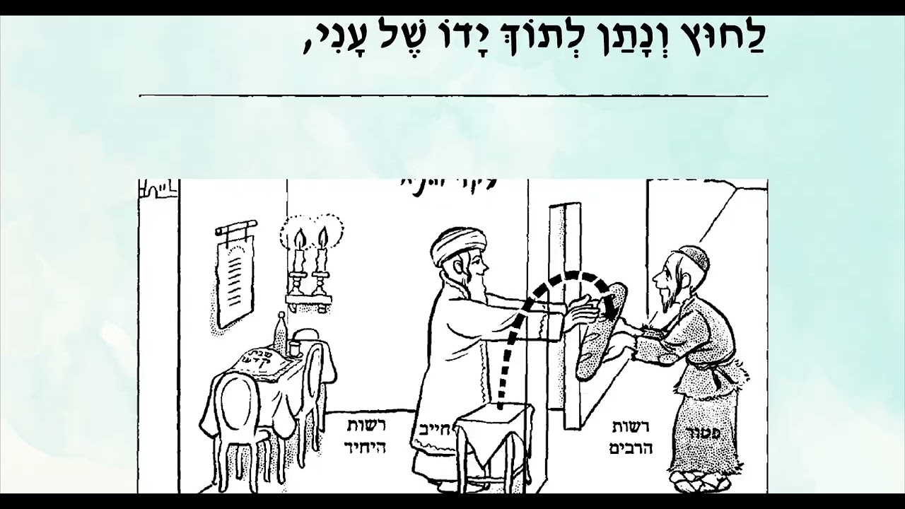 משניות מסכת שבת פרק א משנה א עם ציורים של הצייר יוני גרשטיין מספר פני שבת. תודה לו על כך