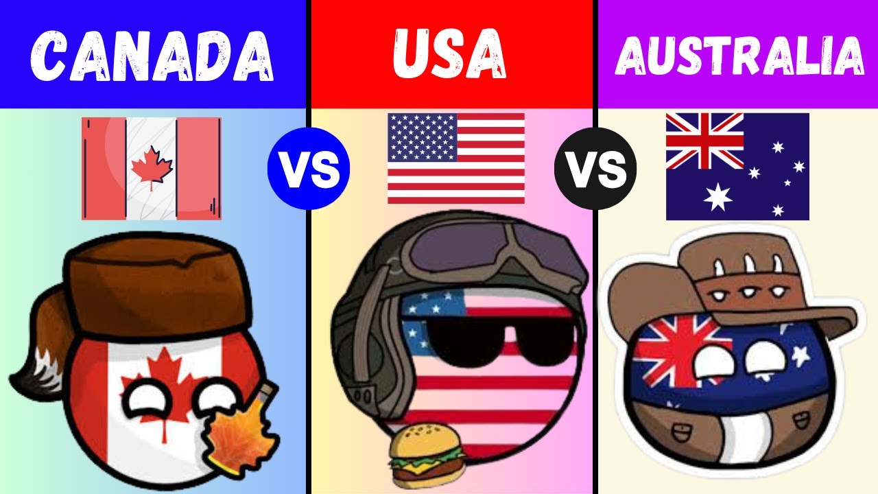United States vs Canada vs Australia - Country Comparison 2025