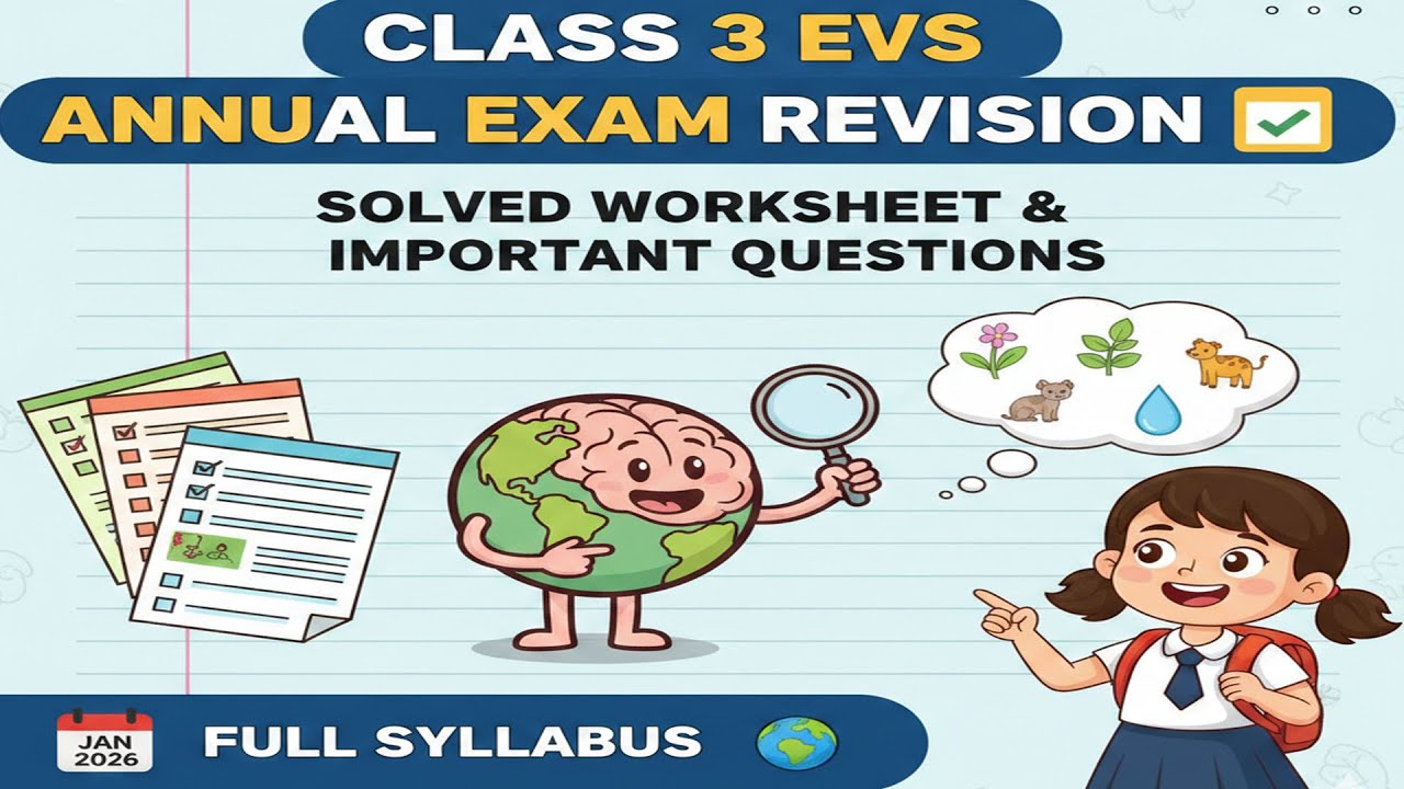 Class 3 EVS Annual Exam Revision Worksheet 2026/Class 3 EVS: Most Important Topics for Annual Exams