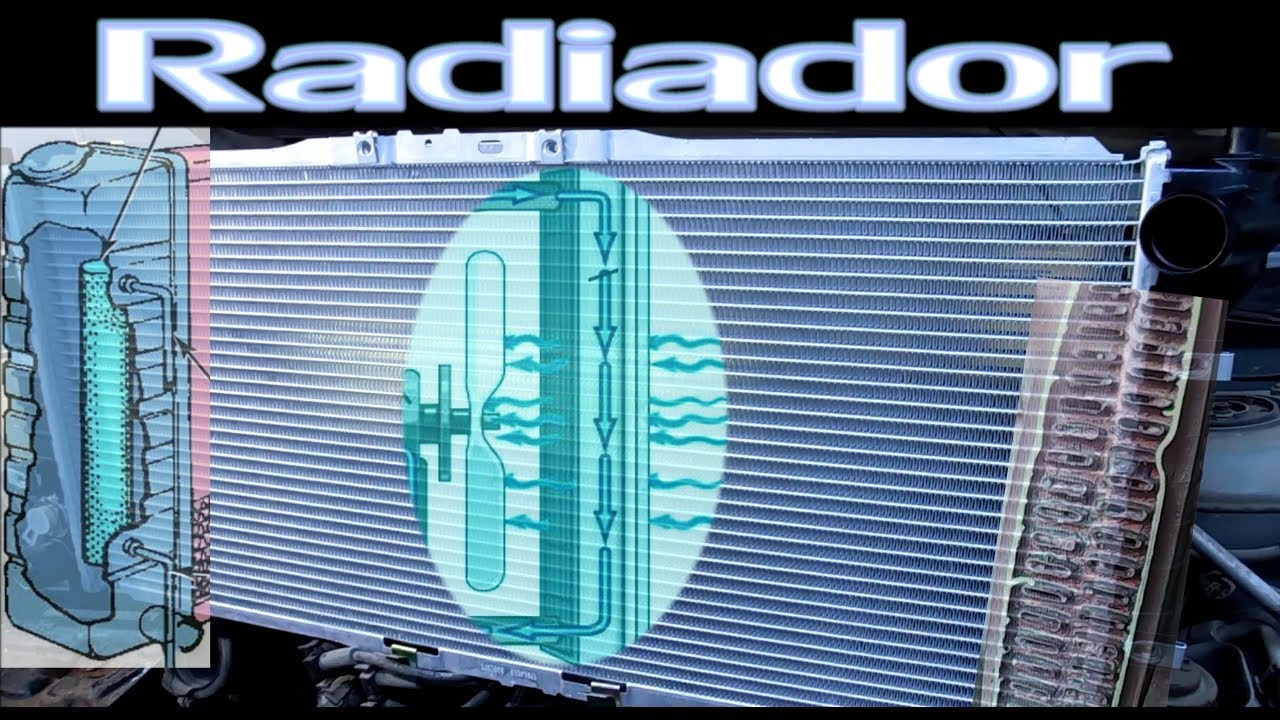 Como Funciona el Radiador, sus Fallas y Tips de los que no se habla