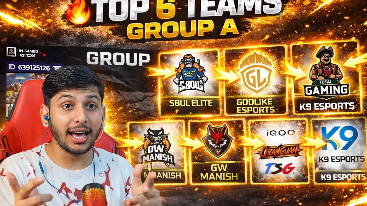 Nonstop gaming predict top 6 teams🕵🏻‍♂️🚀 credit - @NonstopGaming_ 