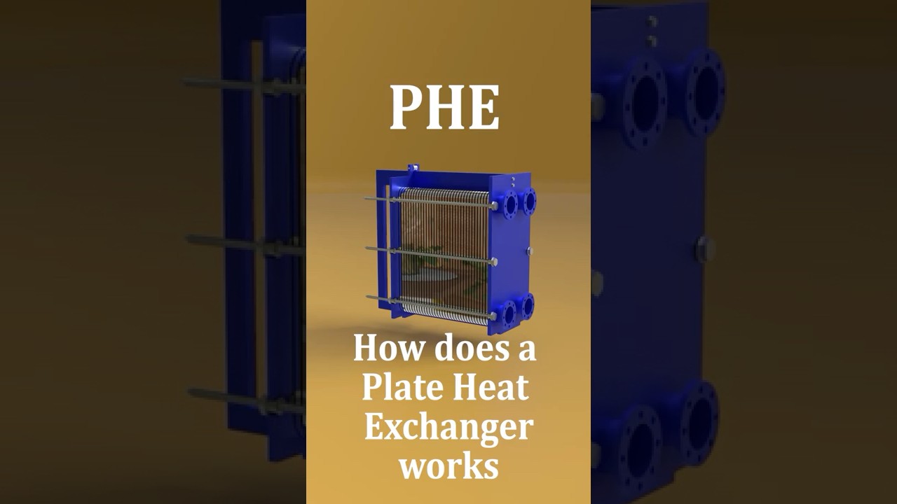How does a Plate Heat Exchanger works ? #electricalengineering