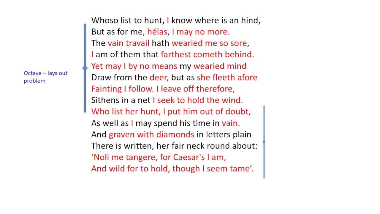 Whoso List to Hunt By Sir Thomas Wyatt Analysis