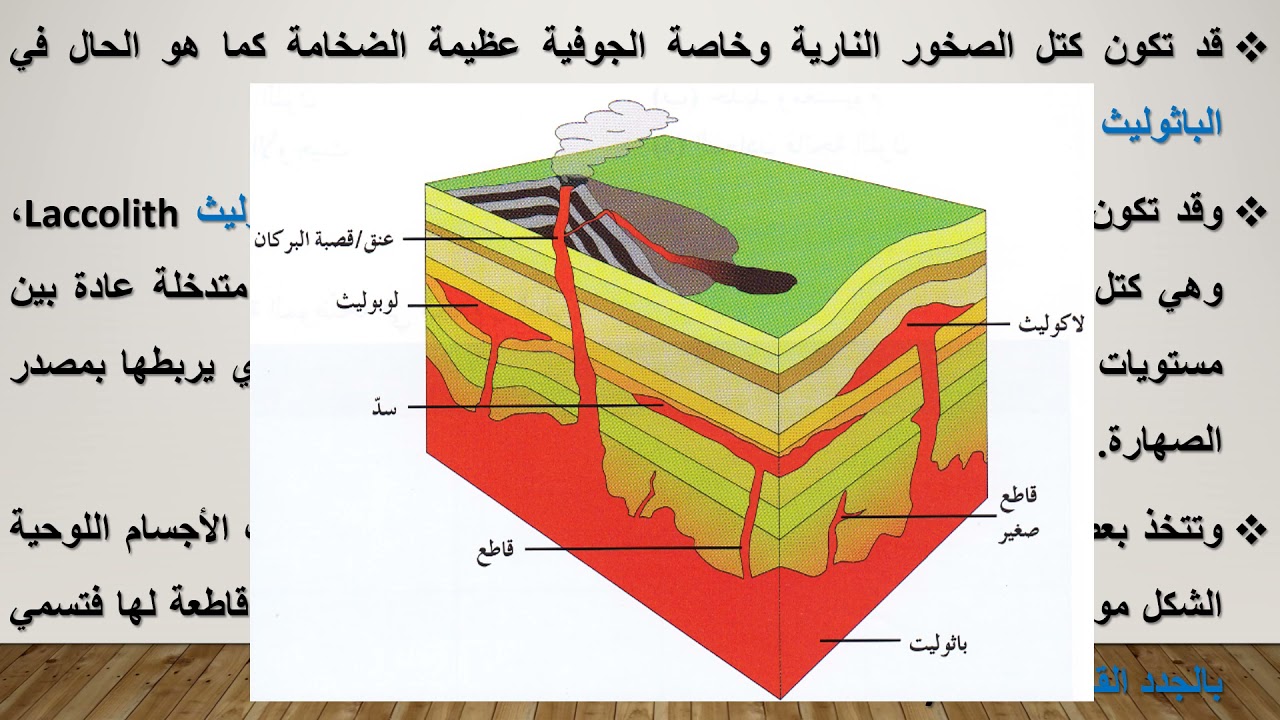 الجيولوجيا الهندسية (1)_تمهيدي