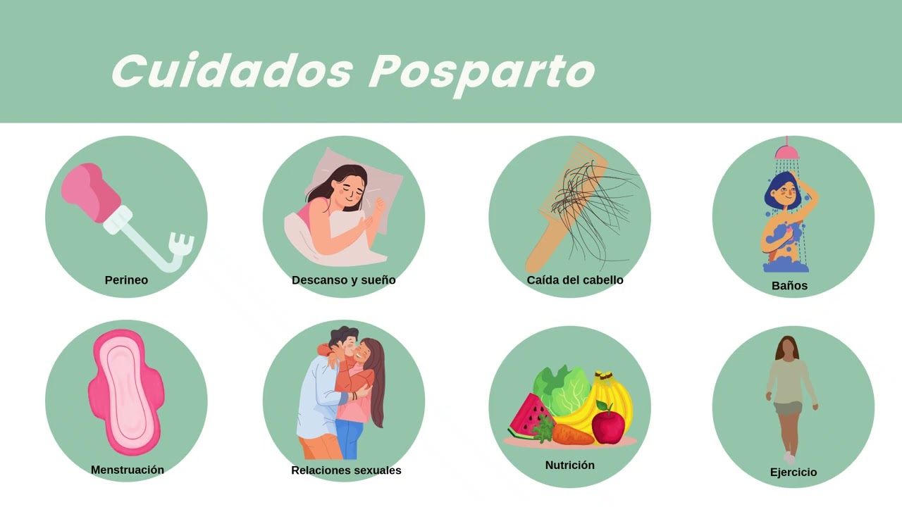 Postpartum Care - Español