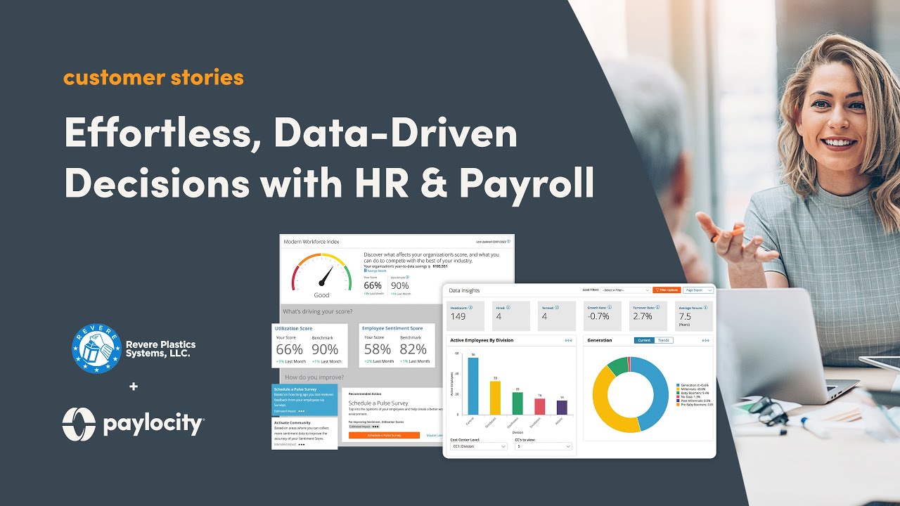 Effortless, Data-Driven Decisions with HR & Payroll
