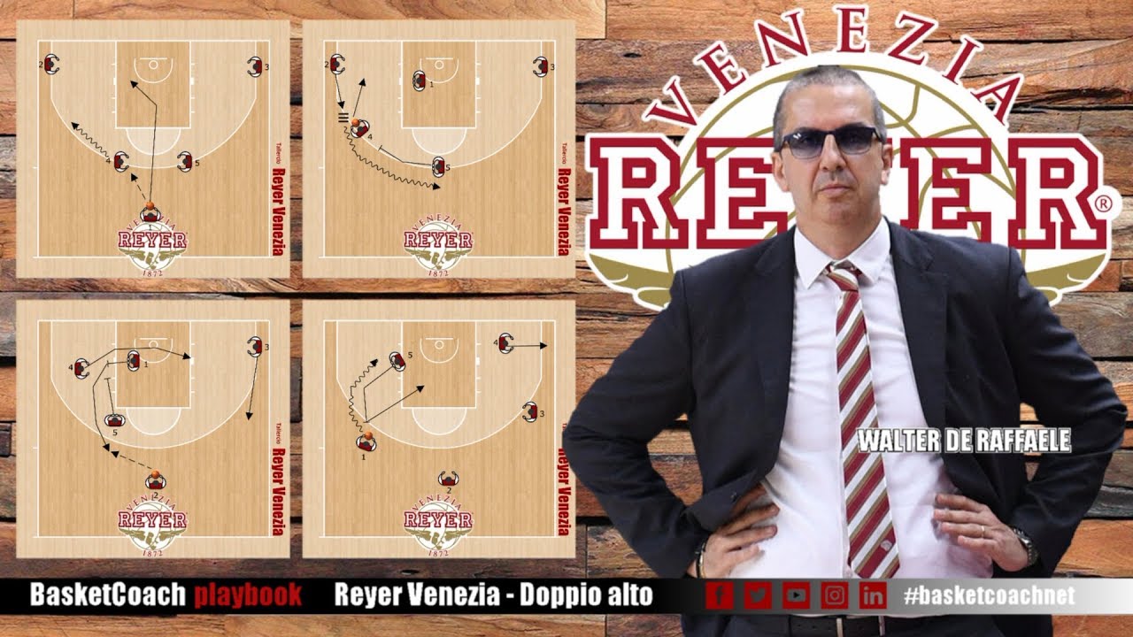 Basket Coach: Reyer Venezia - Doppio Alto