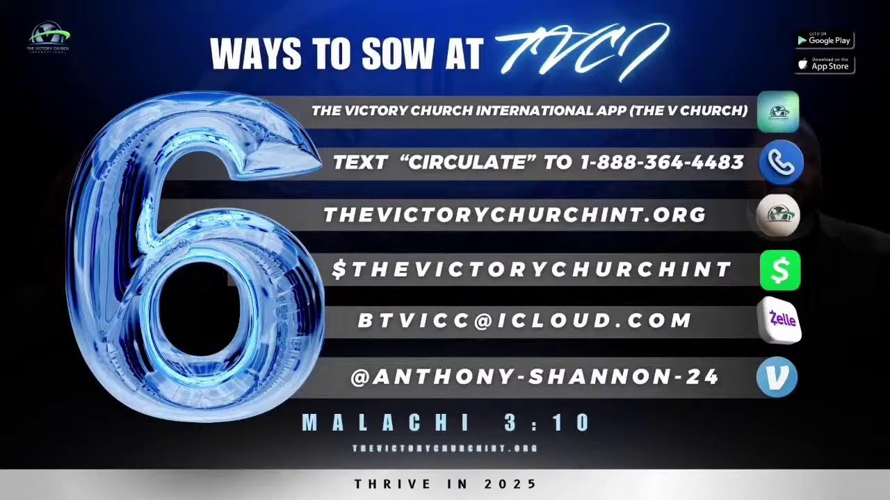 TVCI Leading from the Future