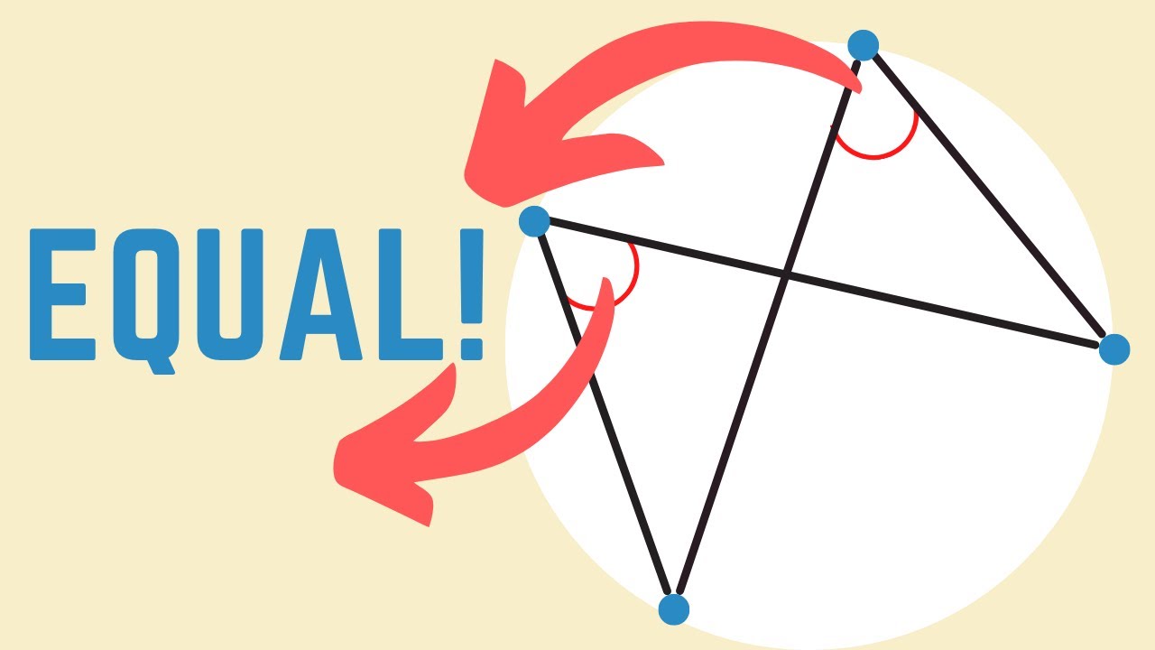 Angles in the Same Segment of a Circle are Equal | Circle Theorems