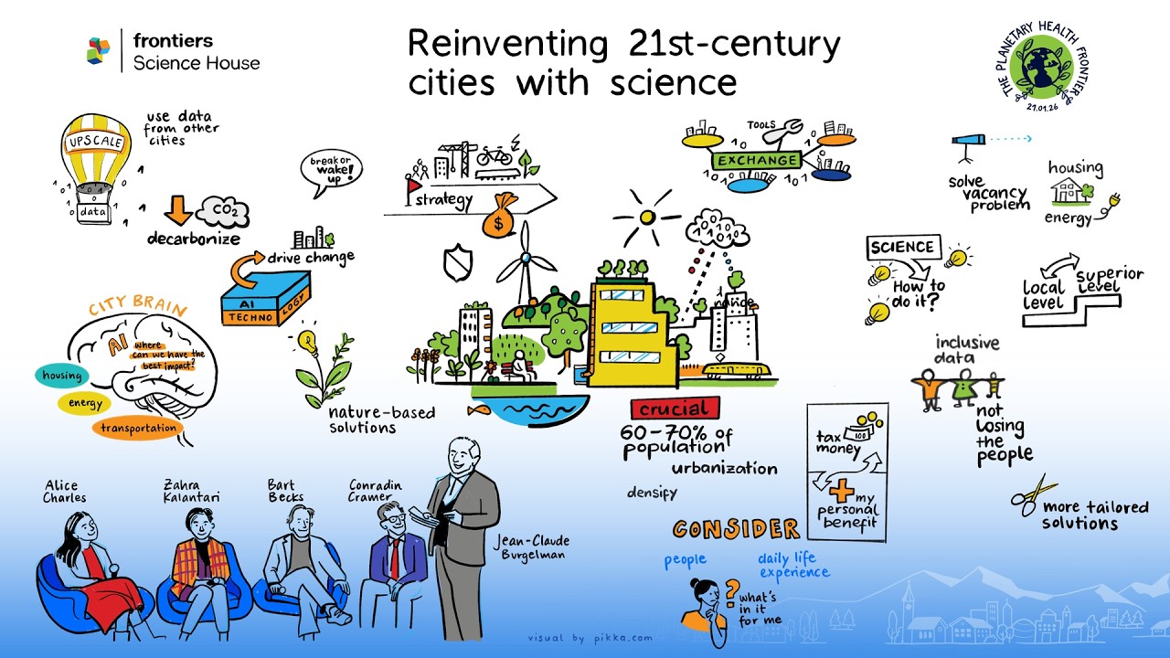 Frontiers Science House | Reinventing 21st-century cities with science